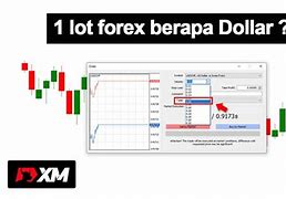 1 Lot Berapa Rupiah Dalam Forex